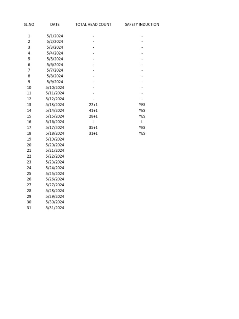 Safety Induction Attendance Log | PDF | Occupational Safety And Health ...