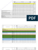 Lampiran Indikator - DPKPP 2025-2026