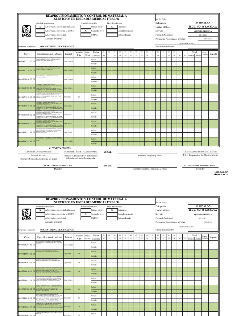 Formato F/RS/1/94 | PDF | Sector secundario de la economía | Materiales
