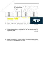 Group Assignment ECO415 & ECO162