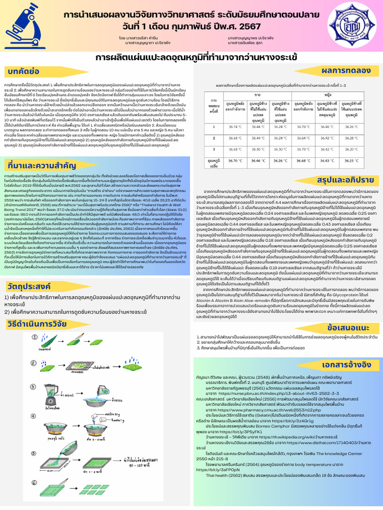 Add A Subheading 4 | PDF