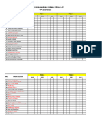 Daftar Nilai Harian 4C