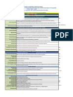 Propuesta de Calendario Académico TI1 2024-2025 Titulación