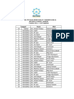 Jadwal Imam dan Bilal Shalat Tarawih 1444H