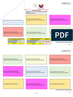 Annex C-1 - Photo Docmentation - Barangay BaRCO Monthly Monitoring Report Template With BSKO Certification - March 09