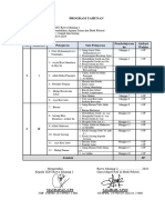 - Prota PAI Kelas 2 - sem. 1& 2