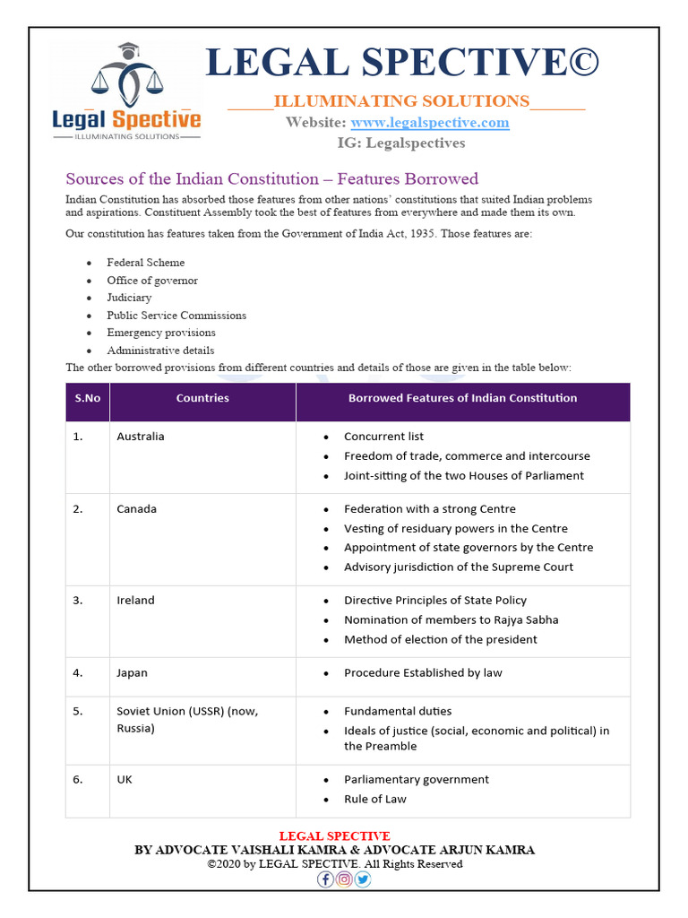 Sources of the Indian Constitution | PDF | Constitution | Government Of ...