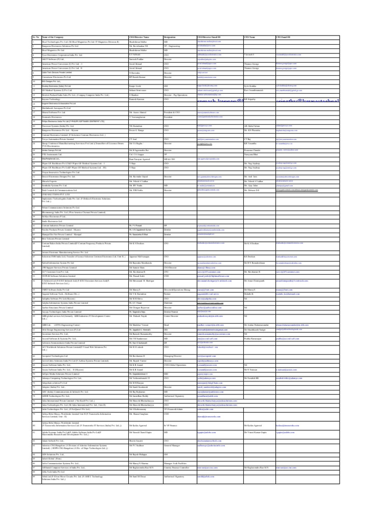 CEO and Director Contact List | PDF | Companies | Business