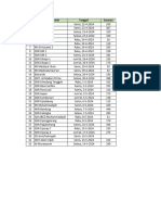 Jadwal Terbaru SD