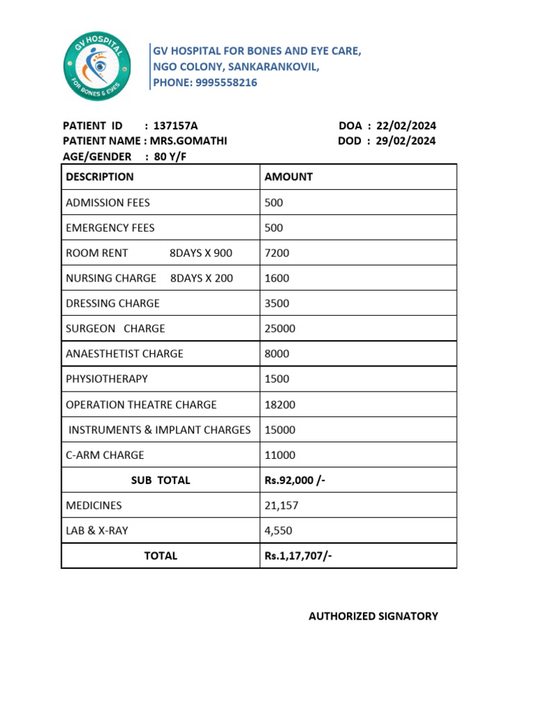 Hospital Billing Summary | PDF