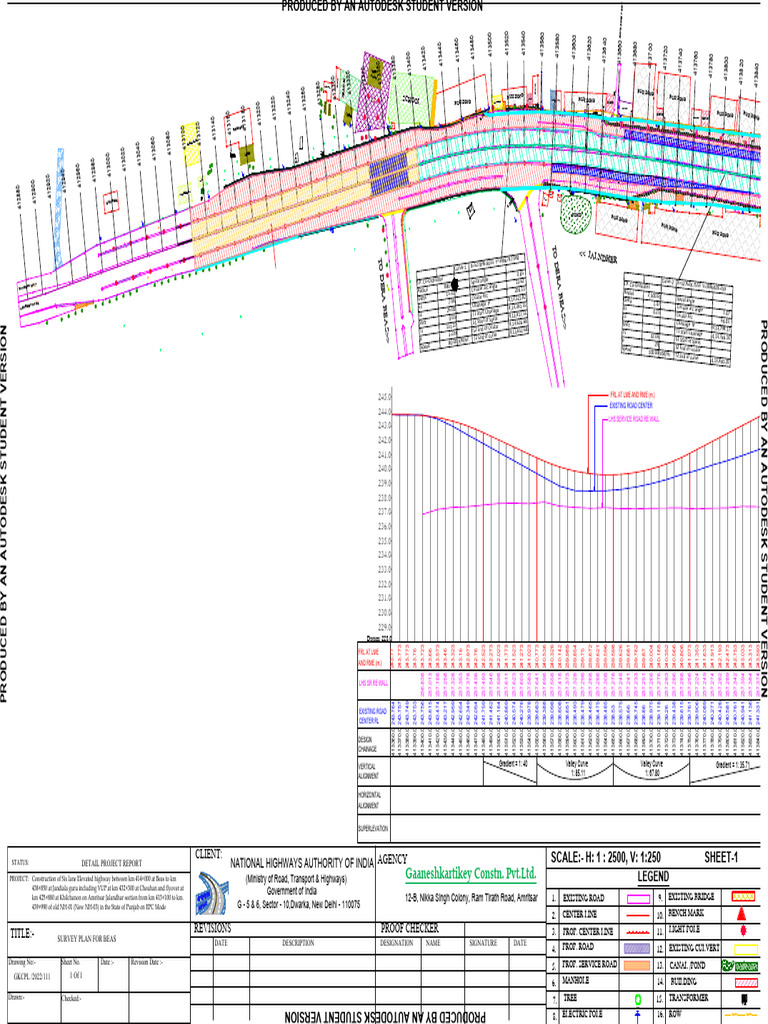 Sheet 1 | PDF