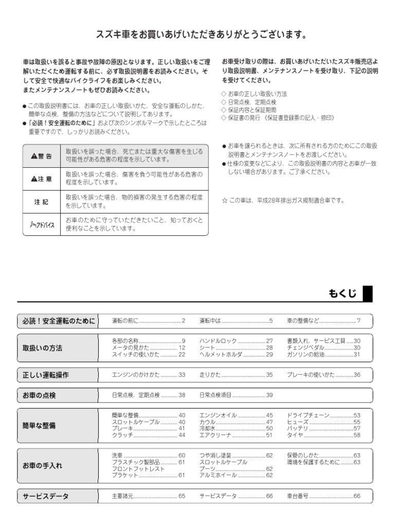 Suzuki GSX s125 | PDF