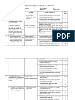 Kisi-Kisi Saj - Bahasa Indonesia - TP 2023-2024