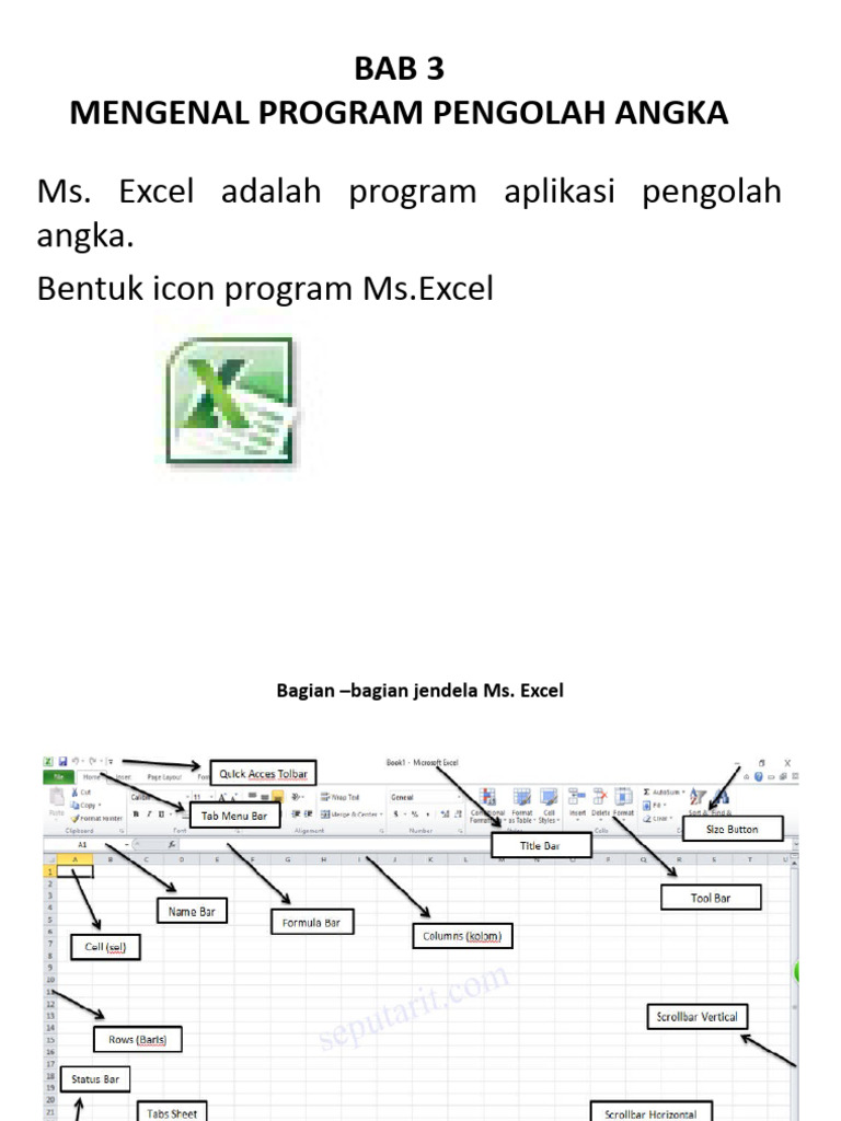 Materi | PDF | Metode & Bahan Ajar | Komputer