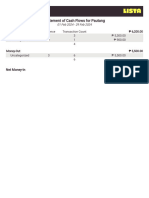 Statement of Cash Flows For Pautang