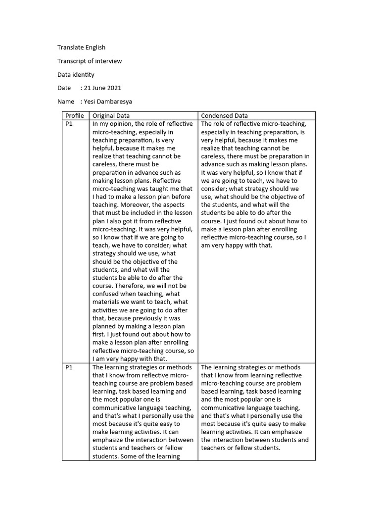 Data Condensation Pdf Teachers Lesson Plan
