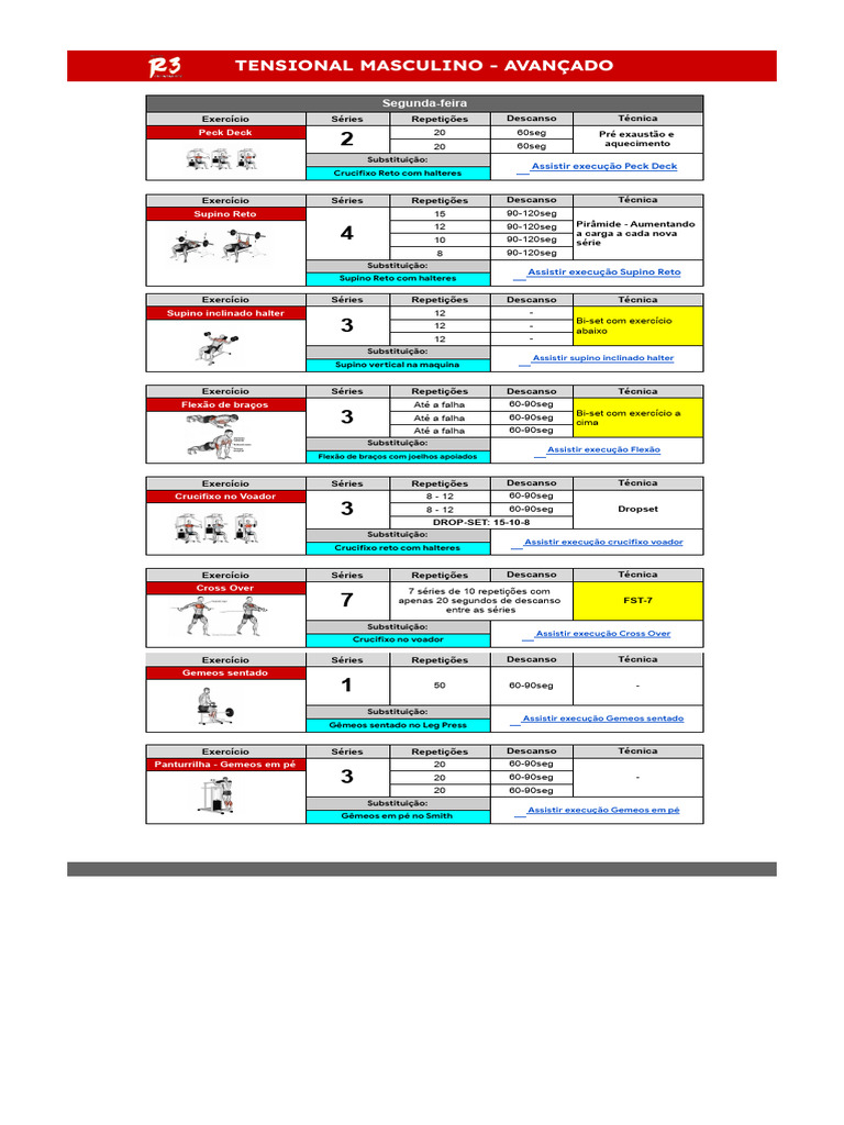 Avançado Tensional | PDF | Musculação