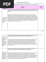 Teacher Reflection Form