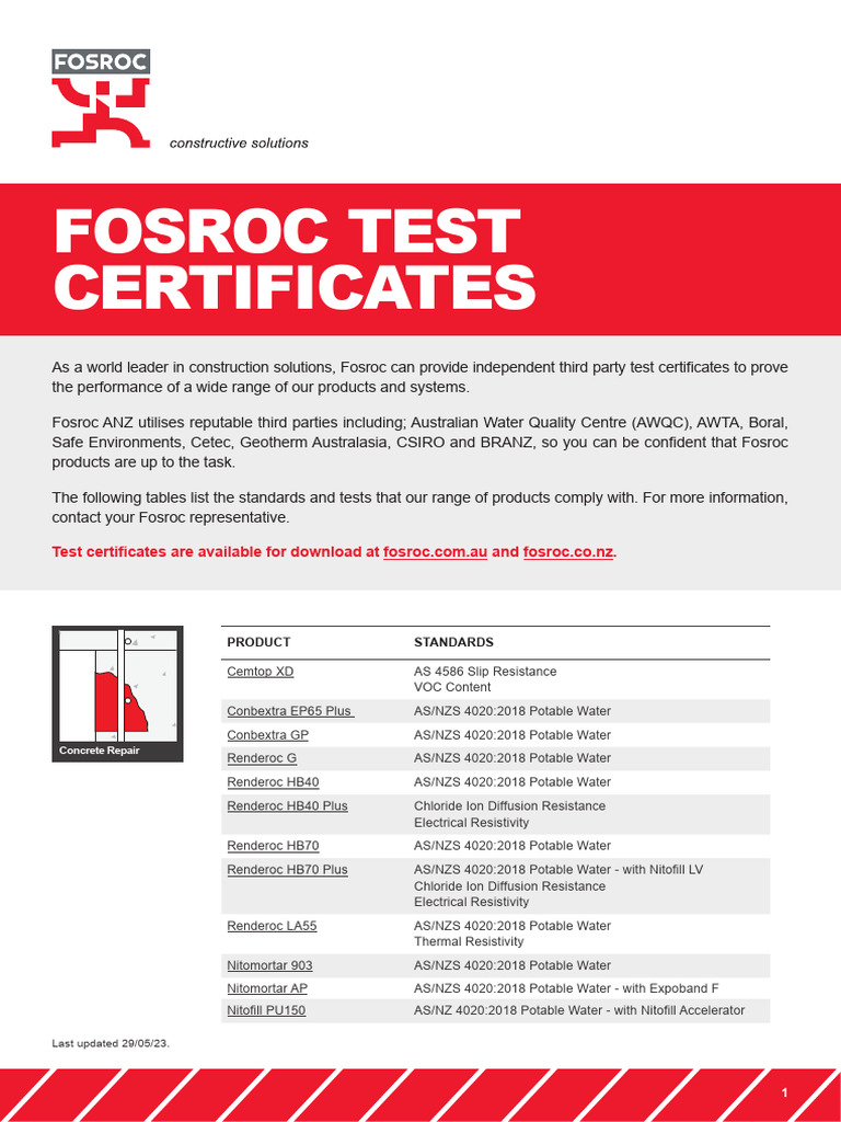 FOSROCTest Certificates PDF Concrete Volatile Organic Compound