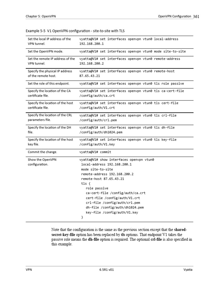 Step by Step Configure Router Vyata 6.5.20 | PDF | Transport Layer ...