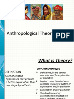 Anthropologi Cal Theory 07052024 085027am