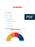 Fernando Rodríguez Cantos - Les Eleccions (1)