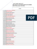 DATA SISWA KELAS 2A 2223