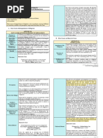 G03 - Module 5 - OBLIGATIONS AND CONTRACTS