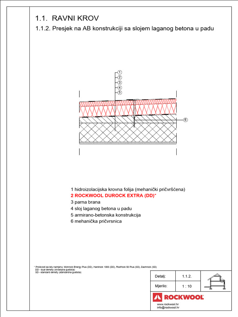 112 Presjek Na Ab Konstrukciji Sa Slojem Laganog Betona U Padu PDF | PDF