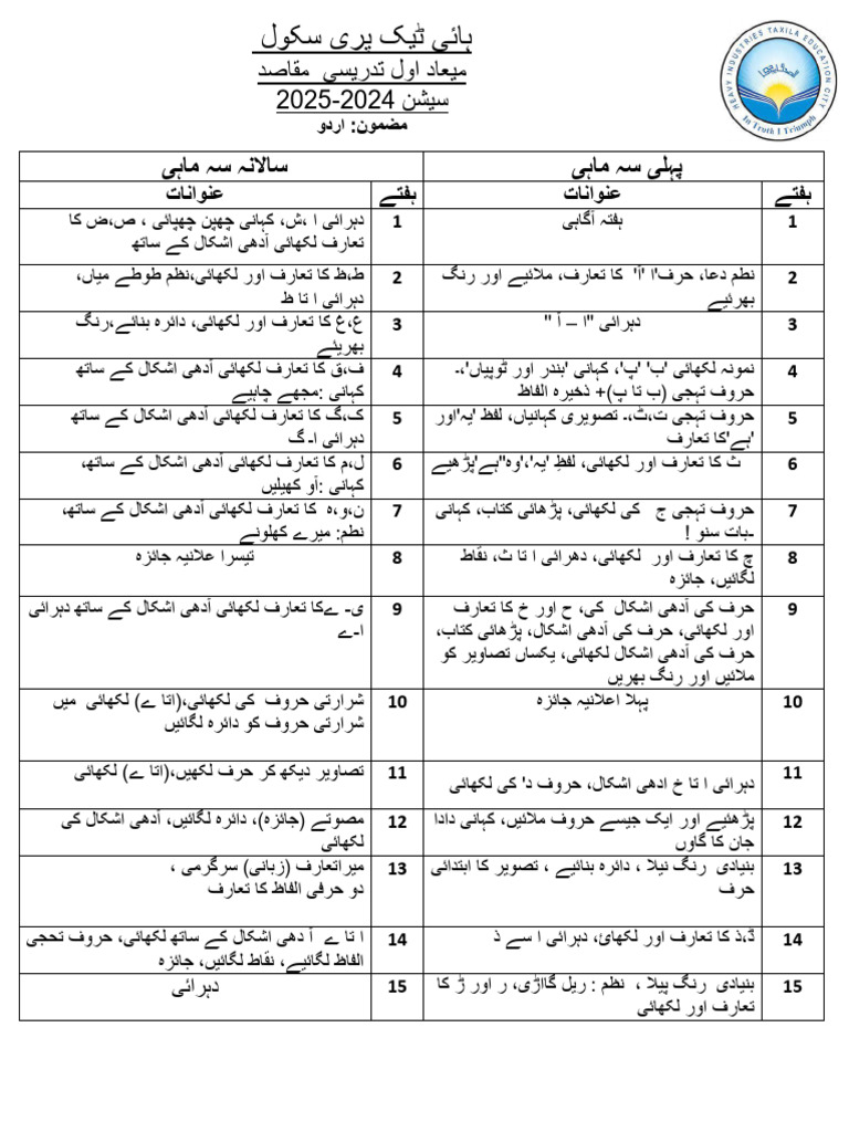 Urdu Content Writing Jobs In Karachi