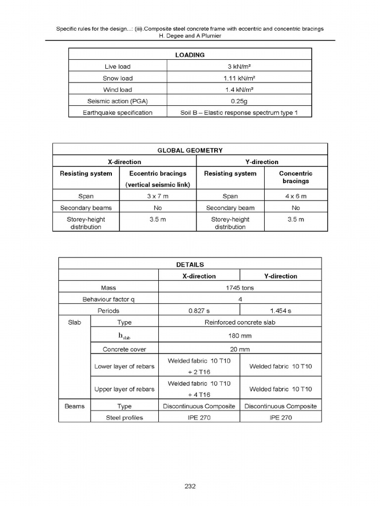 Eurocode 8 Seismic Design of Buildings W Page 246 | PDF