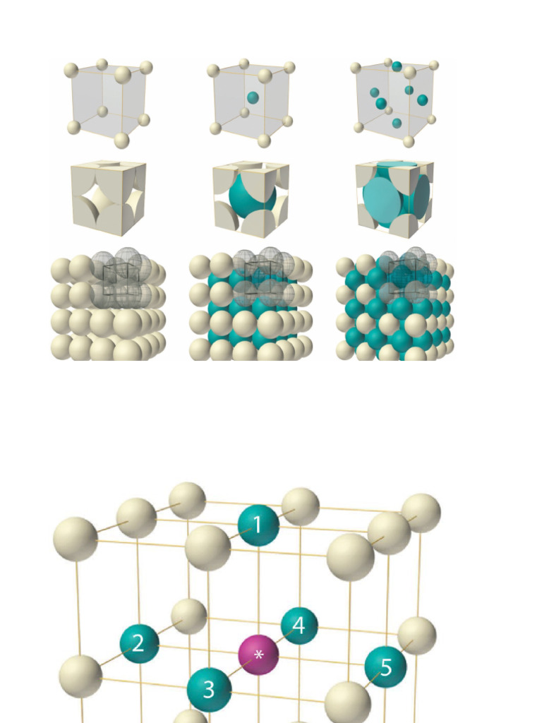 estructuras cúbicas PDF