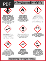 Segregation Chart | PDF | Chemical Substances | Safety
