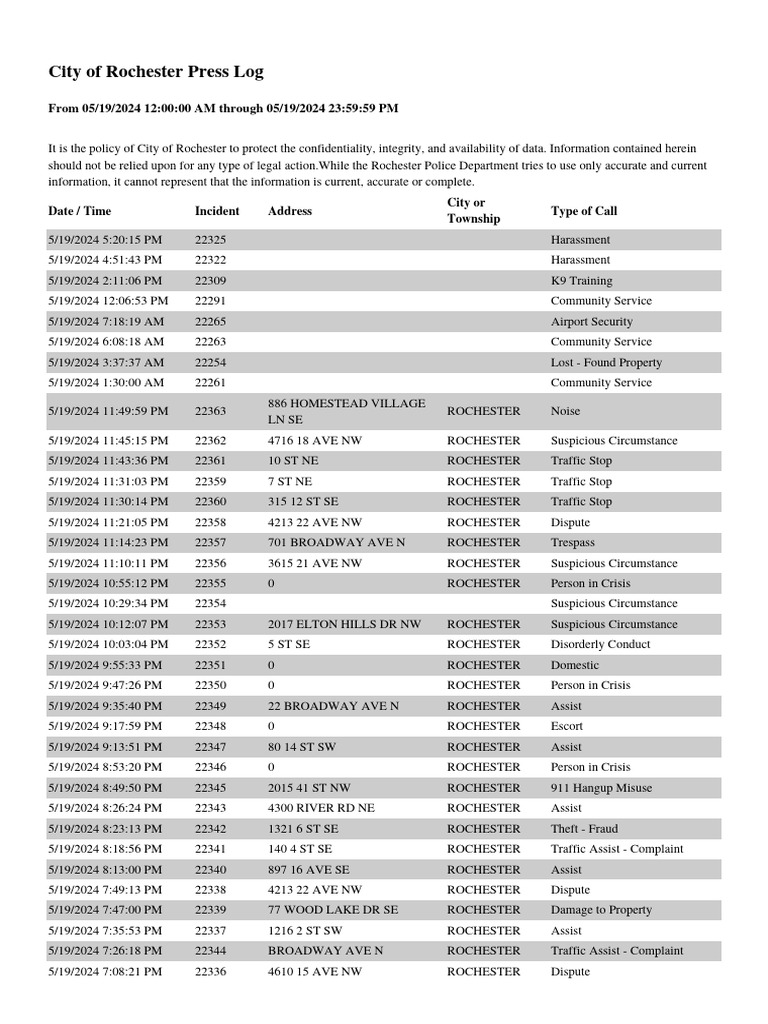 rpd-5-19-24-pdf-crimes-crime-violence