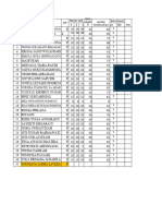 Analisis Ulangan Harian 11 JB 4