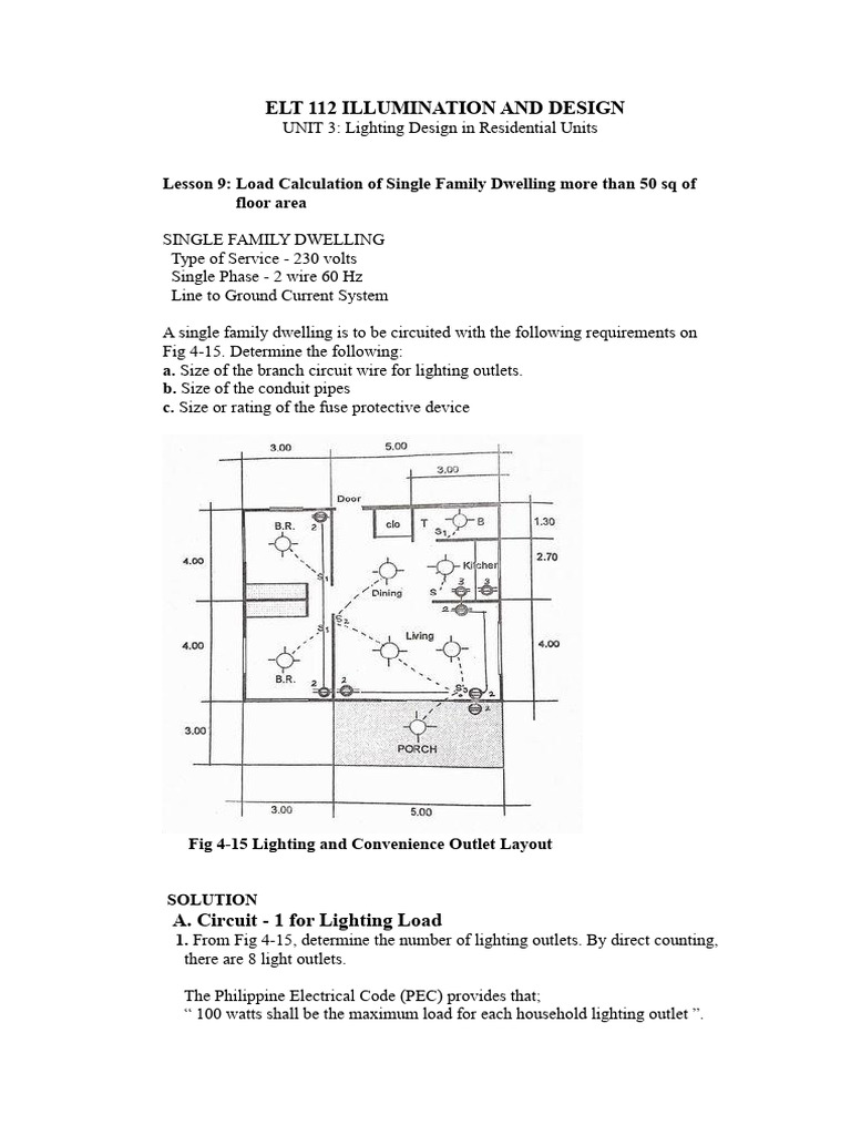 Residential Lighting Load Calculation Guide | PDF | Fuse (Electrical ...