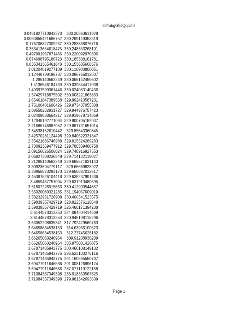 Default dataset 21 pdf io pdf
