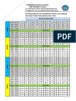 JADWAL KELAS VIII 2023-2024 PUASA_sign