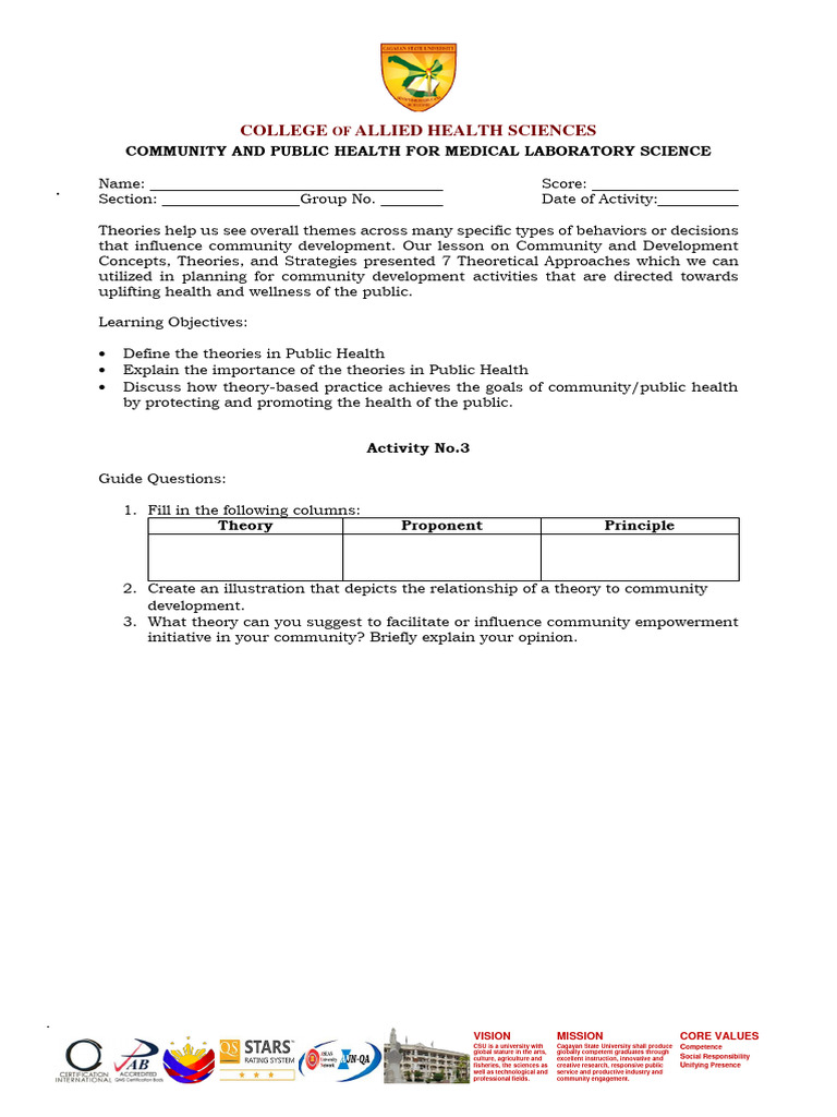 Community Health Theories Overview | PDF