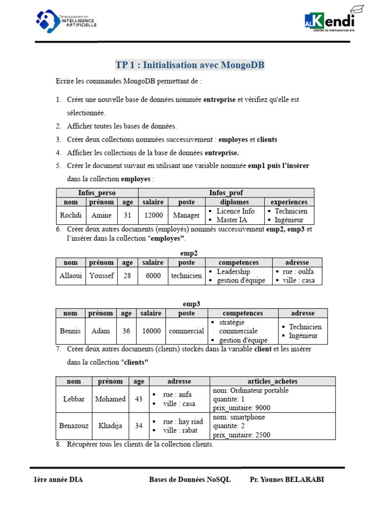 Commandes MongoDB pour Gestion d'Entreprise | PDF | MongoDB | Ouverture ...