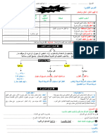 3AC - درس أسلوب التعجب