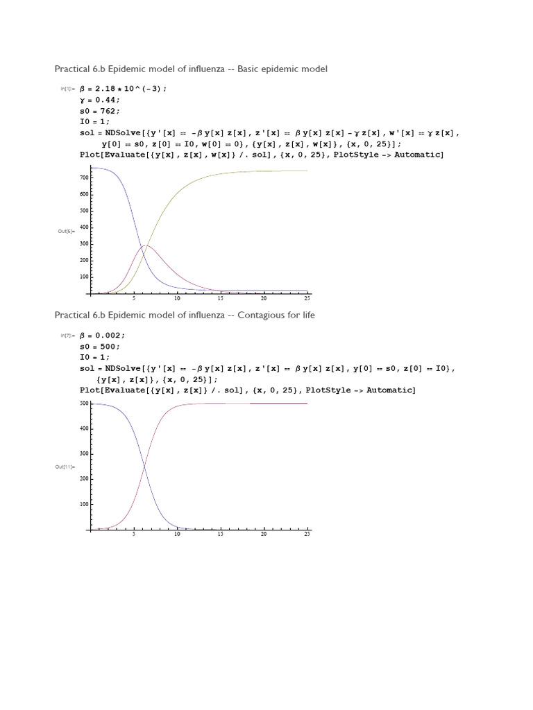Influenza Epidemic Model Analysis | PDF | Teaching Methods & Materials