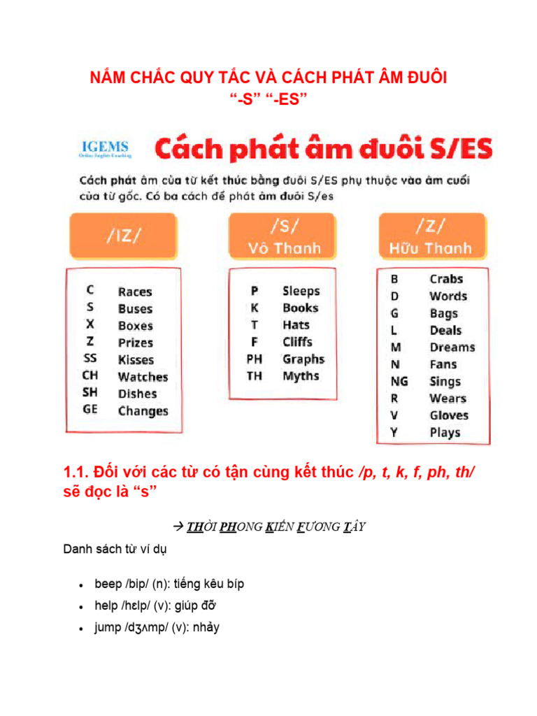 Ending Sound /S/ and /es/practices | PDF