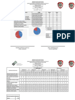 Estadistica Tercer Bimestre RZC