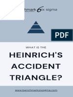 Heinrich's Accident Triangle