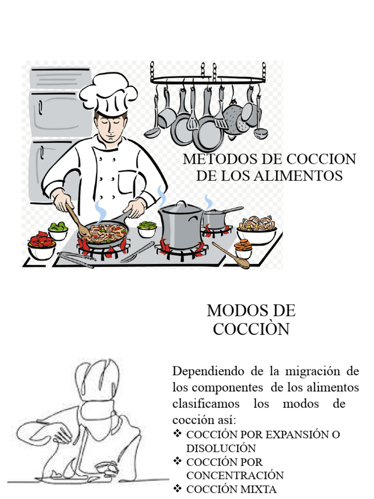 METODOS DE COCCION | PDF | Cocinando | Fritura