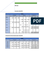 Vazquez - Garcia - Elena - PIAC04 - Tarea - Documentos de Google