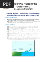 Grade 8 Term 2 Geography Summary