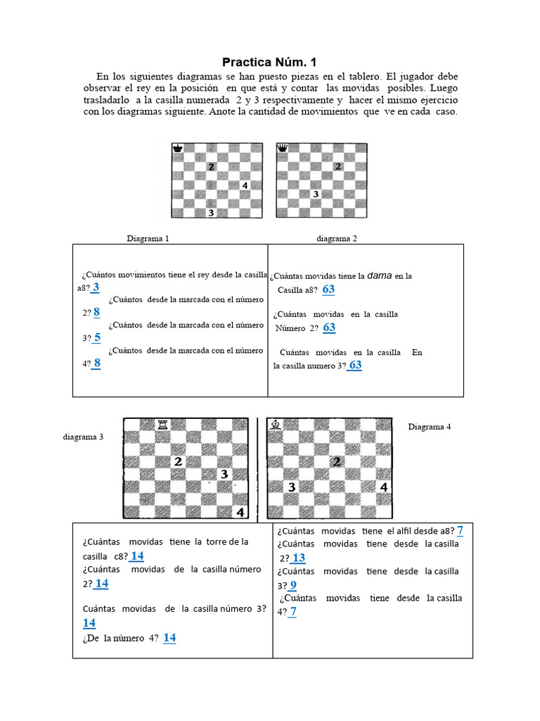 Movimientos del Rey en Ajedrez | PDF | Juegos de habilidad mental ...