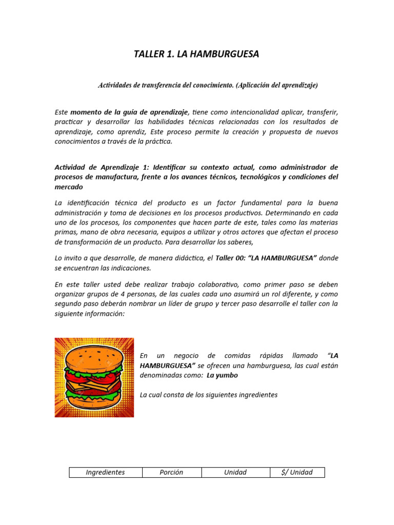La Hamburguesa | Descargar gratis PDF | Hamburguesas | Aprendizaje